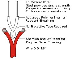 tc155ng